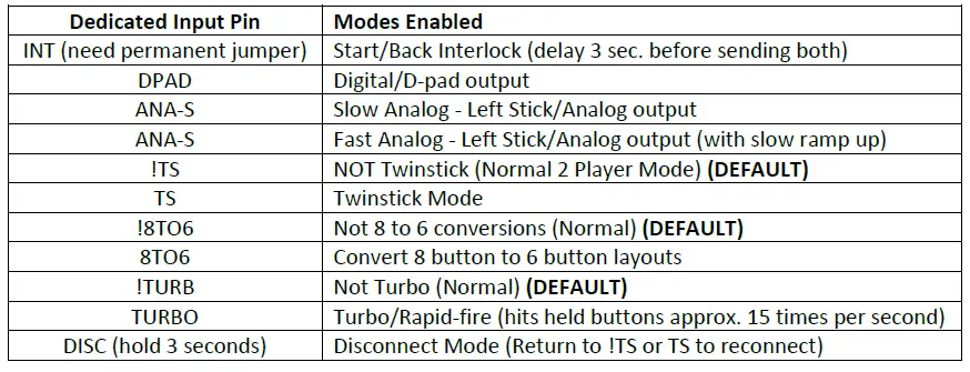 PACTO-TECH-2000H-2-Player-Control-Interface-for-Arcade-Cabinets-fig-14