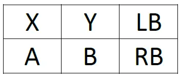 PACTO-TECH-2000H-2-Player-Control-Interface-for-Arcade-Cabinets-fig-6