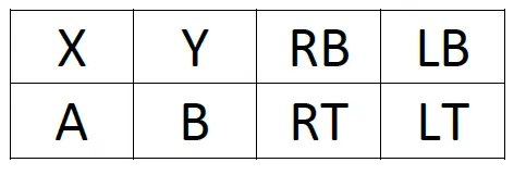 PACTO-TECH-2000H-2-Player-Control-Interface-for-Arcade-Cabinets-fig-7