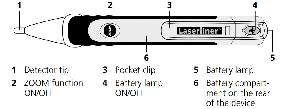 Laserliner-083-010A-ActiveFinder-Contactless-Voltage-Tester-FIG-2