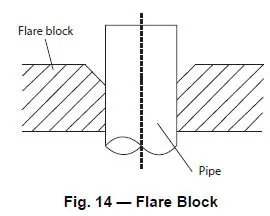 Midea-DLCSRB-Outdoor-Unit-Single-Zone-Ductless-System-14