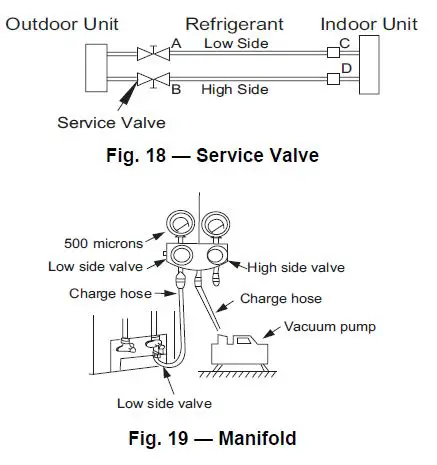 Midea-DLCSRB-Outdoor-Unit-Single-Zone-Ductless-System-18