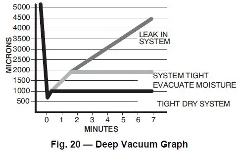 Midea-DLCSRB-Outdoor-Unit-Single-Zone-Ductless-System-19