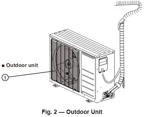 Midea-DLCSRB-Outdoor-Unit-Single-Zone-Ductless-System-2