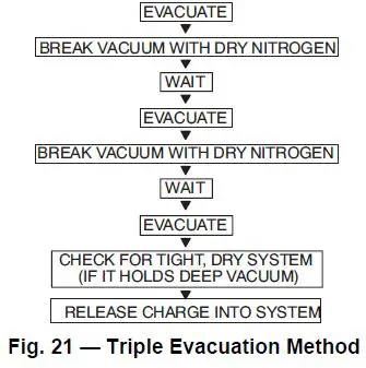 Midea-DLCSRB-Outdoor-Unit-Single-Zone-Ductless-System-20