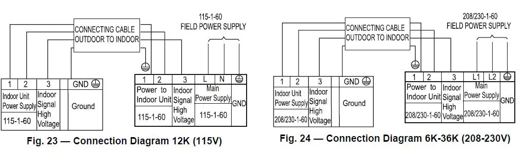 Midea-DLCSRB-Outdoor-Unit-Single-Zone-Ductless-System-22