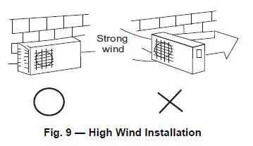 Midea-DLCSRB-Outdoor-Unit-Single-Zone-Ductless-System-9