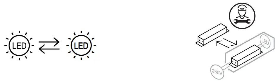 PHILIPS SM136V WIA EL CoreLine Surface Mounted LED Panel - fig 15