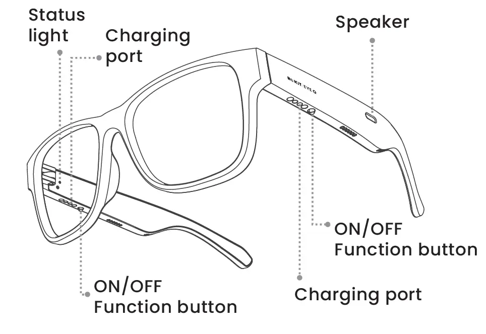 ROKiT solos Smart Glasses 2
