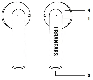 Urbanears Luma Headphones - Fig 1