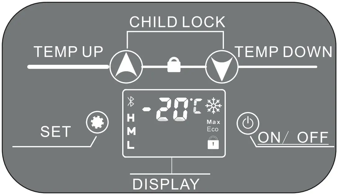 Brief Operating Instructions