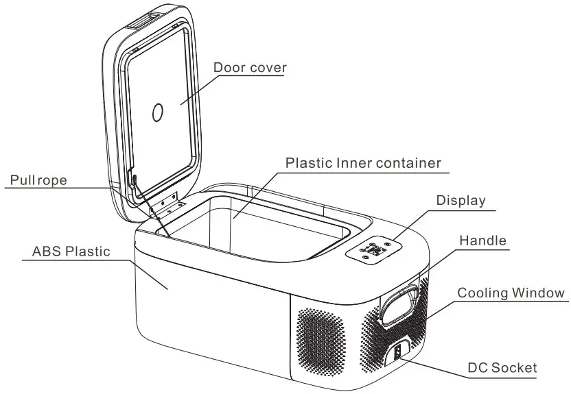 Product function introduction