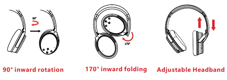 Srhythm NC25 Foldable Lightweight ANC Headphone - How to Wear