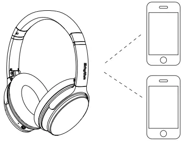 Srhythm NC25 Foldable Lightweight ANC Headphone - Voice Dialing