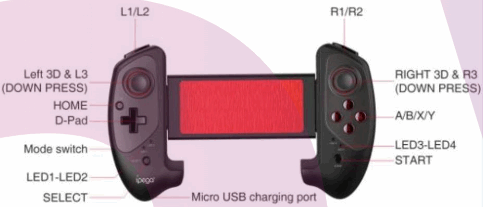 arVin Mobile Wireless Gamepad - Keys Instruction