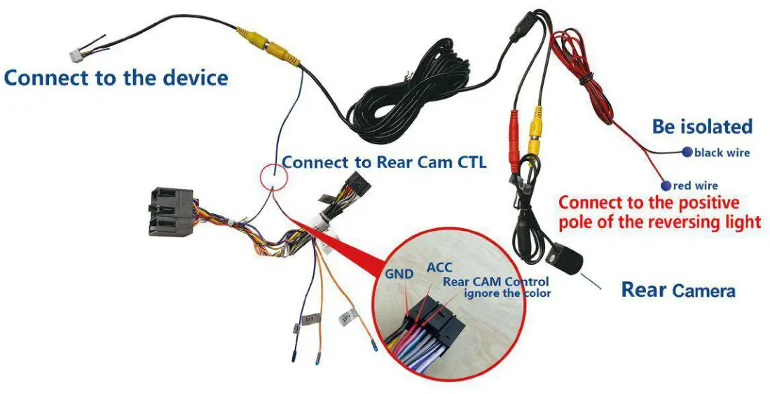 AINAVITO 10.1 Inch 5G WiFi 8 Core Car Radio Stereo - HOW TO CONNECT REAR CAMERA