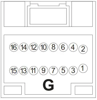 AINAVITO 10.1 Inch 5G WiFi 8 Core Car Radio Stereo - Power Port Pin Definition