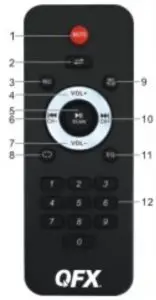 FIG 3 REMOTE FUNCTION DECLARATION