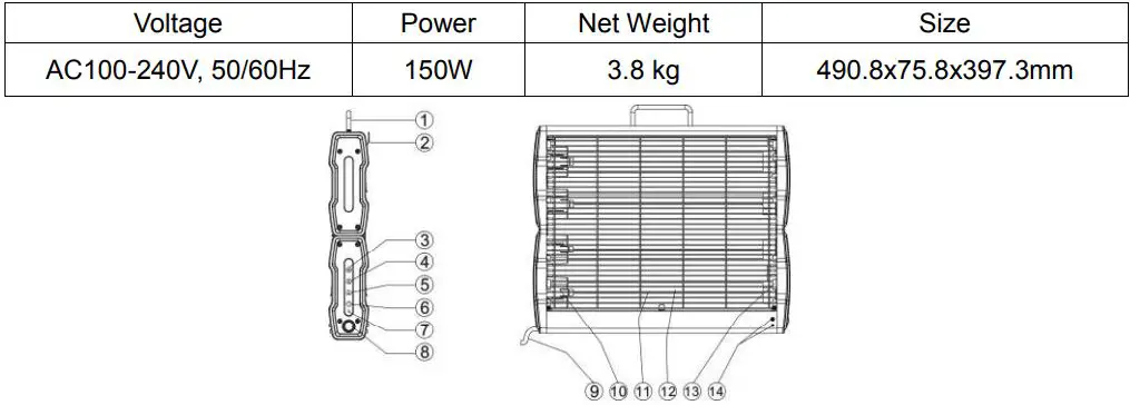 GOLDENSEA UV UVL150 Healthcare Facility Disinfection System User Guide - Product Information