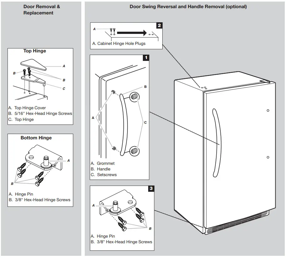 Whirlpool W11320198A Single Door Refrigerator- Door Swing