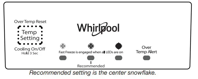 Whirlpool W11320198A Single Door Refrigerator- Temperature Control