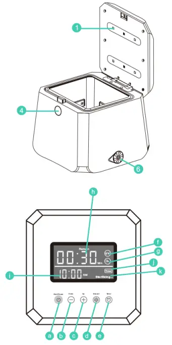 FUNCTION DIAGRAM Figure 1