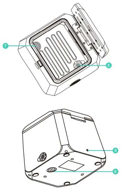 FUNCTION DIAGRAM Figure 2