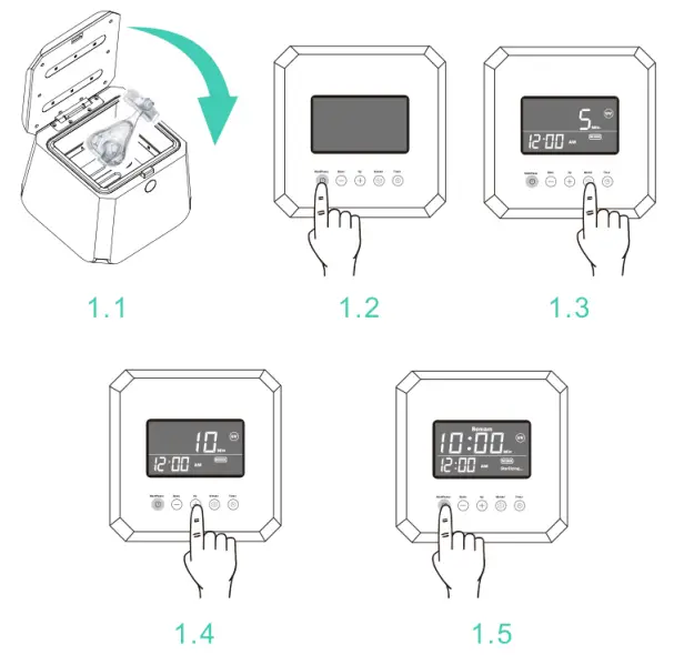 MANUAL MODE SETTING Figure 1