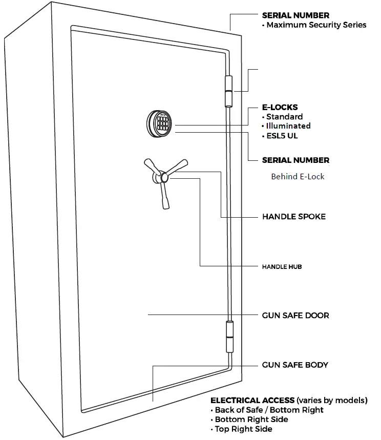 SPORTS AFIELD Haven Series - 36+4 Gun Capacity - Water and Fire Resistant Safe getting started