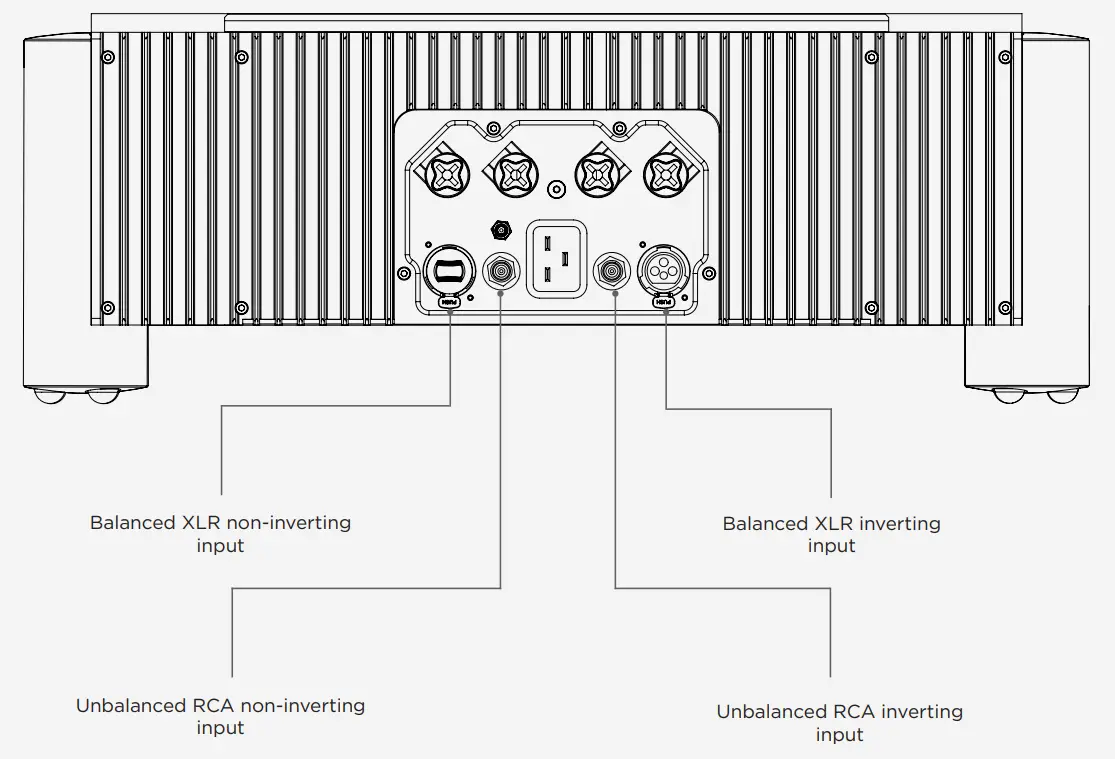 CHORD Ultima 3 Mono Power Amplifier - fig20
