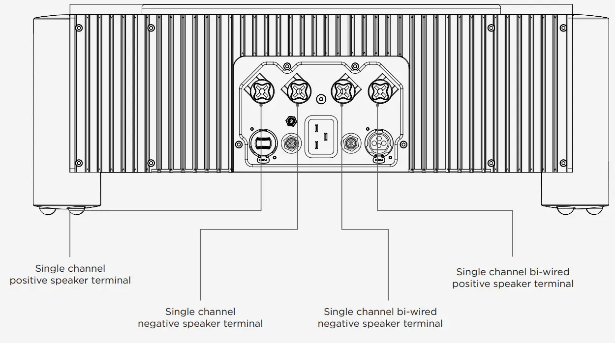CHORD Ultima 3 Mono Power Amplifier - fig21
