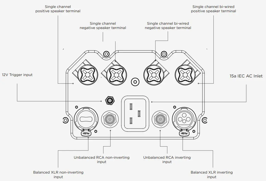CHORD Ultima 3 Mono Power Amplifier - fig9