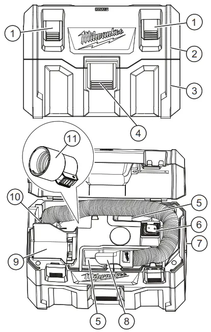 milwaukee M18 WDV M18 7.5 Litre Wet Dry Vacuum - FUNCTIONAL