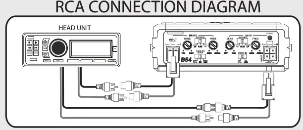 CERWIN-VEGA BS1 1000 Watts Monoblock Class D Car-RCA