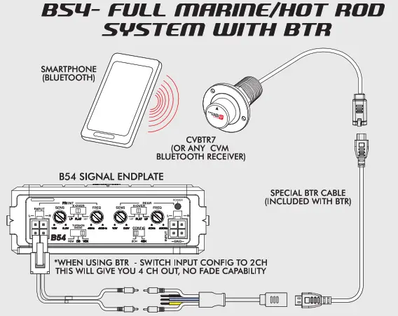 CERWIN-VEGA BS1 1000 Watts Monoblock Class D Car-System 3