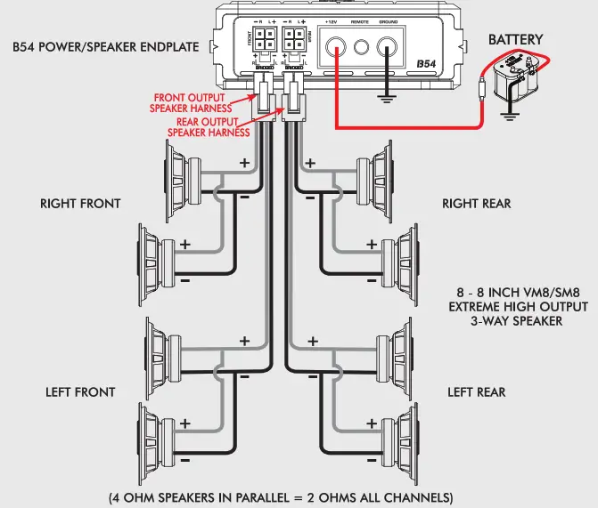 CERWIN-VEGA BS1 1000 Watts Monoblock Class D Car-System 4