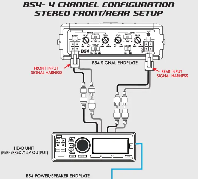 CERWIN-VEGA BS1 1000 Watts Monoblock Class D Car-System 5