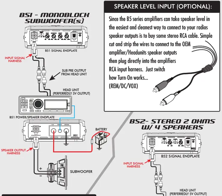 CERWIN-VEGA BS1 1000 Watts Monoblock Class D Car-System
