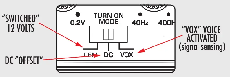 CERWIN-VEGA BS1 1000 Watts Monoblock Class D Car- Trun on