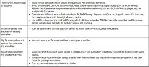 FIG 19 TROUBLESHOOTING