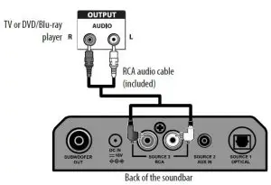 FIG 9 RCA Audio connections (GOOD)