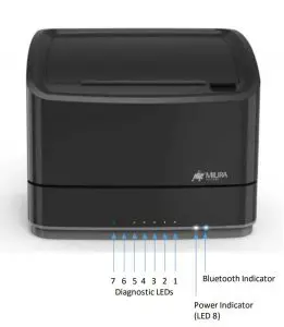 FIG 3 Diagnostic Status LEDs and Socket Layout