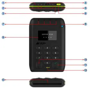 FIG 6 Features and Button Layout