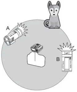 Godox AD300Pro Outdoor Flash-Auto Shooting