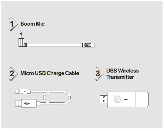 LucidSound LS15P Wireless Gaming Headset-Accessories