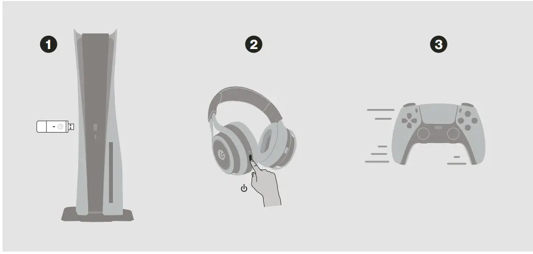 LucidSound LS15P Wireless Gaming Headset-PlayStation Setup