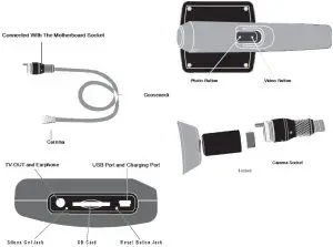 SP tools SP70935 6mm Camera Deluxe Borescope -Name and Function2