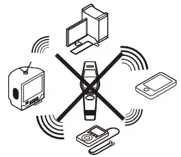 ALPHAMED UFR106 Infrared Forehead Thermometer - Microwave etc