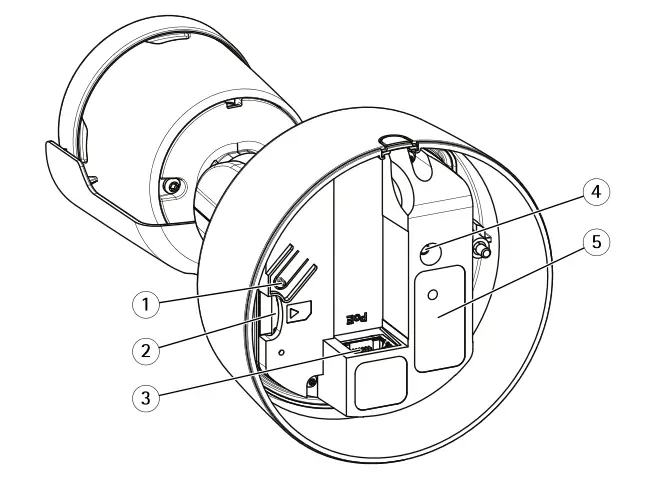 AXIS M2025-LE Network Camera Product overview