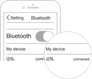 i25L - Stereo Mode 2